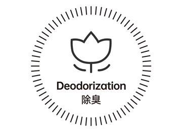 產(chǎn)品通過TUV SUD、MA、ilac-MRA、CNAS等機構(gòu)檢測，在防水、氣的綜合性能等方面遙遙領(lǐng)先